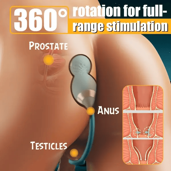 VELUXXA - Rotating Clitoral Vibrator & Prostate Massager for Couple