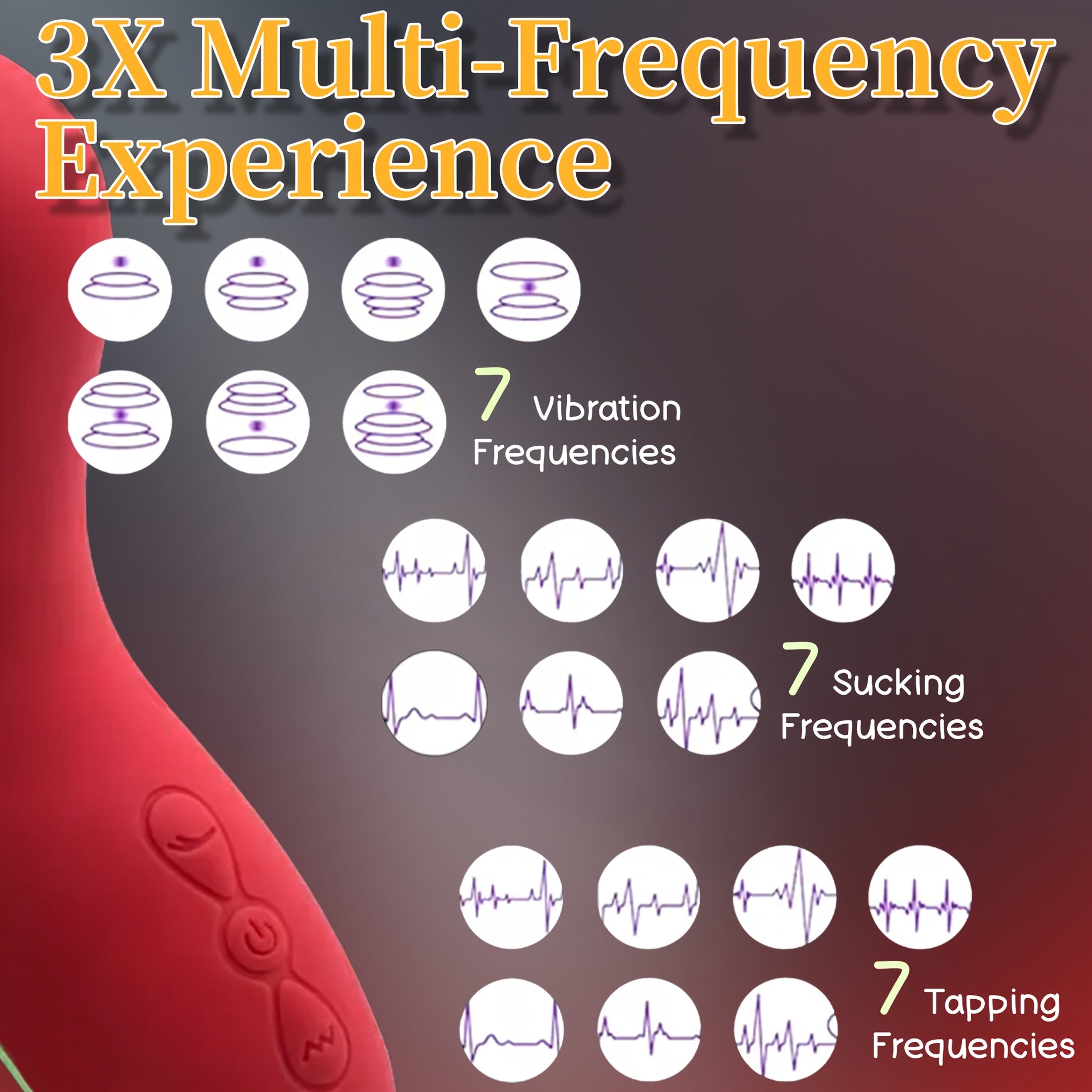 VELUXXA - 7 vibration modes - 3 ways to play - IPX7 waterproof